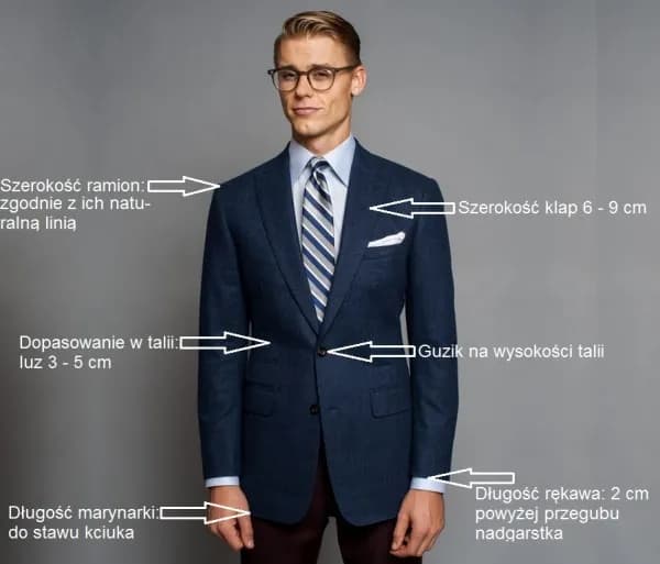 Jak wybrać idealny garnitur na wesele jako gość, aby olśnić?
